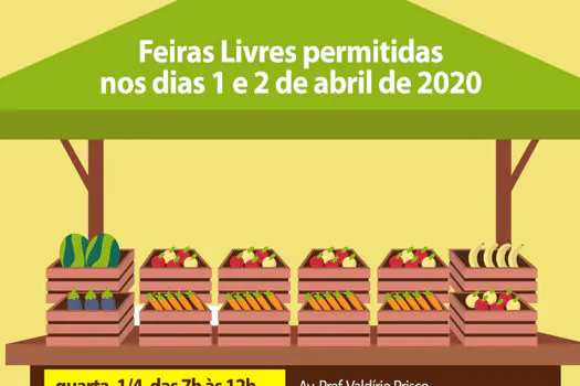 Feiras livres de Ribeirão Pires serão permitidas dias 01 e 02 de abril