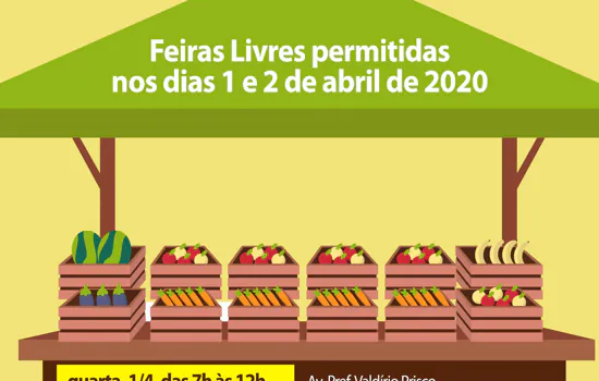 Feiras livres de Ribeirão Pires serão permitidas dias 01 e 02 de abril