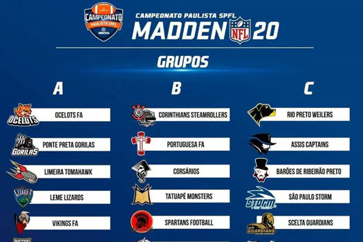 Campeonato Paulista de Madden 2020 da SPFL começa neste sábado