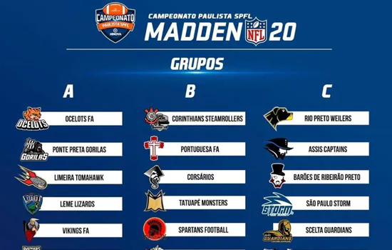 Campeonato Paulista de Madden 2020 da SPFL começa neste sábado