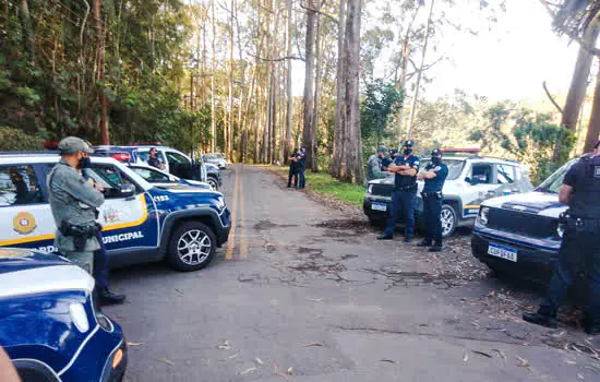 GCM de São Bernardo encerra festas irregulares e dispersa mais de 2.700 pessoas