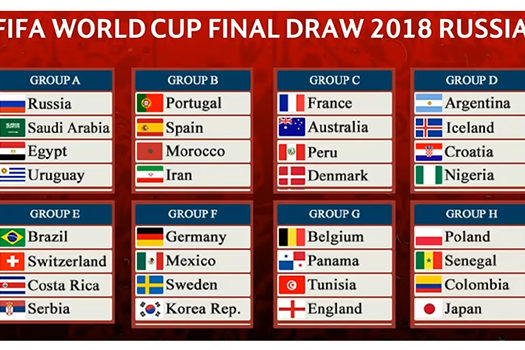 Fifa sorteia hoje, na Rússia, grupos da Copa do Mundo de 2018