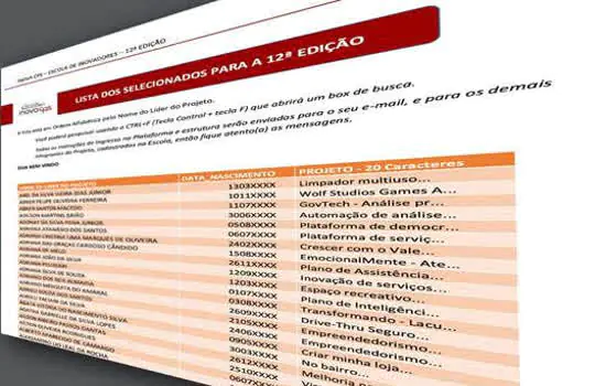 Escola de Inovadores divulga lista de projetos selecionados para 12ª edição