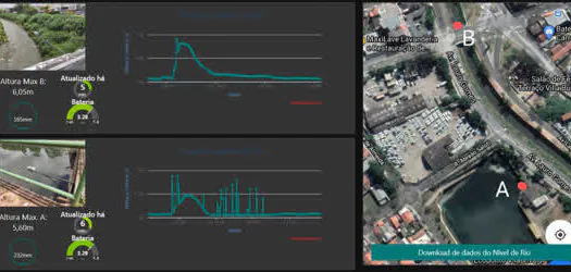 Exclusivo projeto realiza monitoramento remoto do nível dos rios no Grande ABC