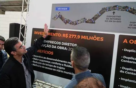 Modernização da Raposo Tavares (SP-270) recebe investimentos de mais de R$ 277 milhões