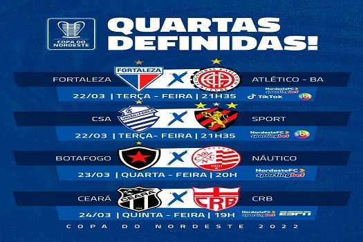 Náutico bate o Globo e deve jogar contra o Belo-PB nas quartas de final da  Copa NE - PB AGORA