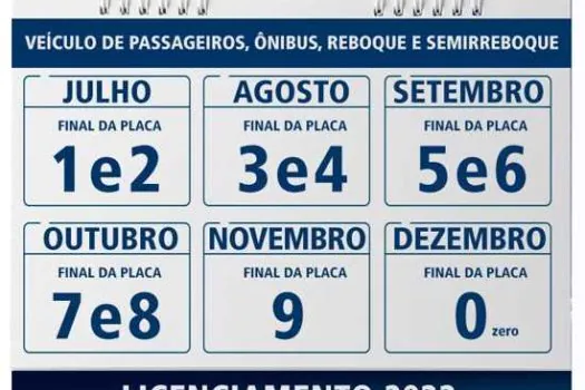 Detran.SP divulga novo calendário do licenciamento anual obrigatório de 2022