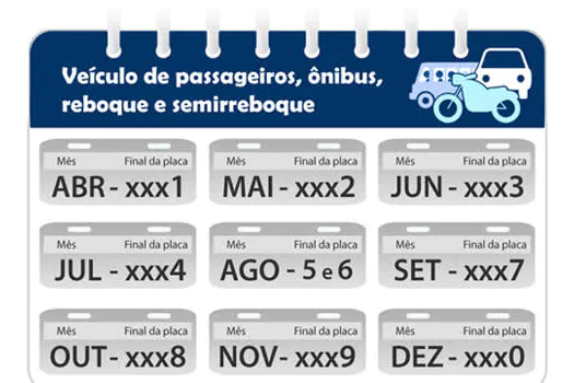 Outubro é mês de licenciar veículos com placas terminadas em 8