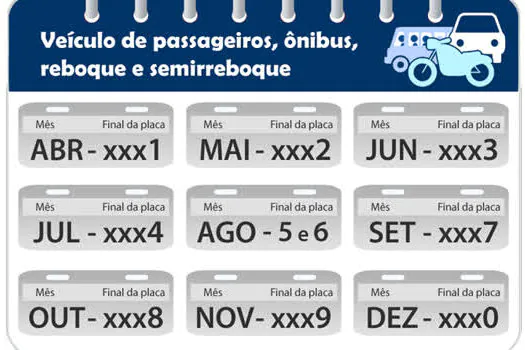 Detran.SP alerta: veículos com placas terminadas em 9 devem ser licenciados até terça