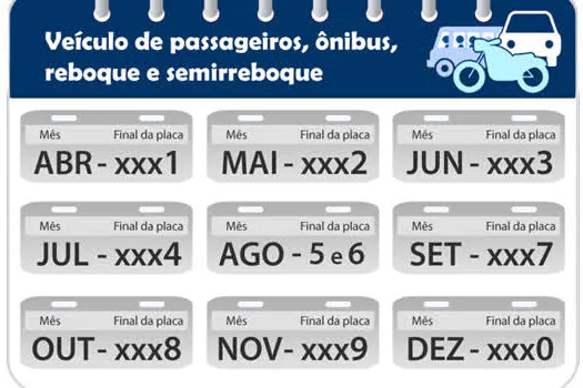 Agosto é mês de licenciar veículos com placas terminadas em 5 e 6