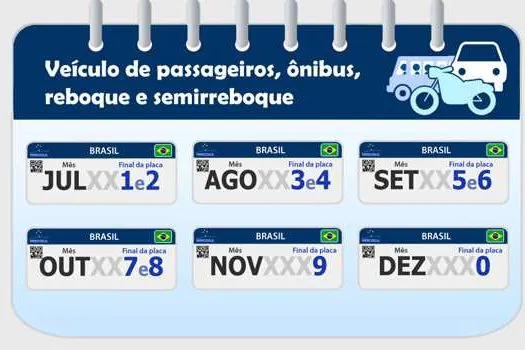 Detran.SP alerta: licenciamento anual obrigatório começa amanhã (1) no Estado