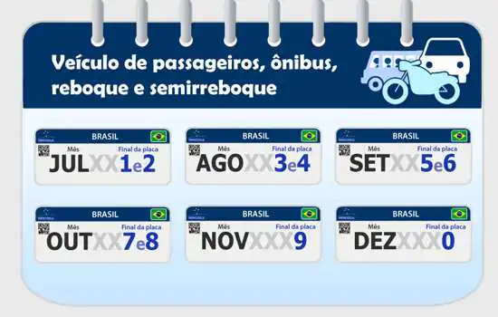 Detran.SP alerta: licenciamento anual obrigatório começa amanhã (1) no Estado