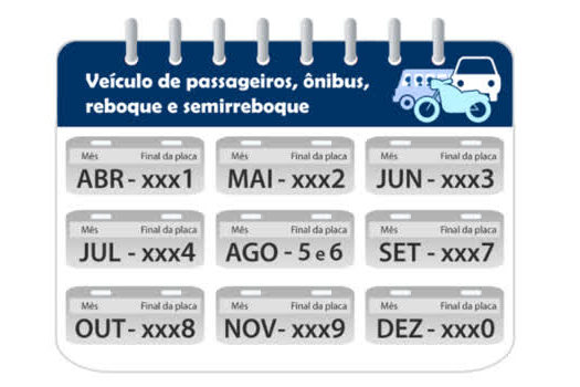 Calendário de licenciamento obrigatório começa nesta quinta-feira no Estado