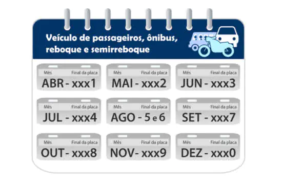 Calendário de licenciamento obrigatório começa nesta quinta-feira no Estado