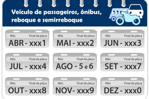 Veículos com placas terminadas em 0 devem ser licenciados em dezembro