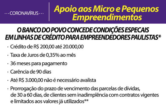 Banco do Povo de Ribeirão Pires disponibiliza microcrédito para empreendedores