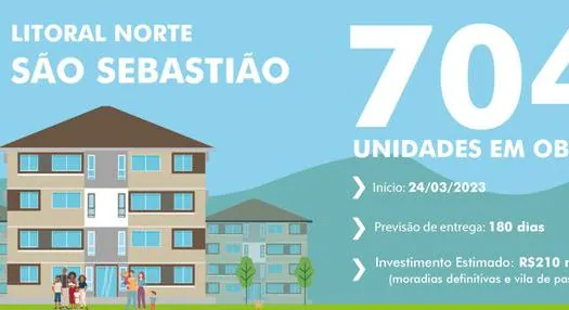 Visita técnica às obras habitacionais em São Sebastião