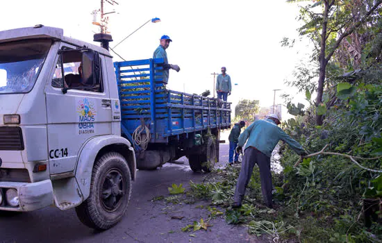 Ação Mãos à Obra no Seu Bairro chega ao Eldorado