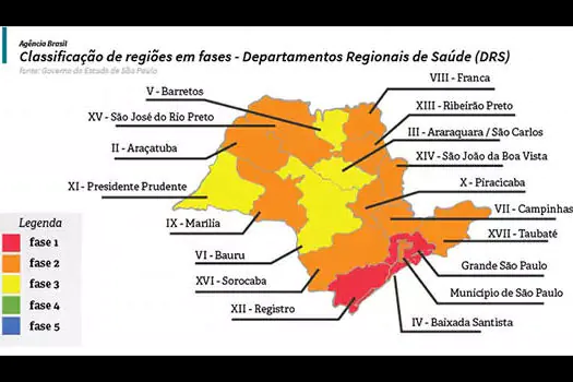 Regiões de Marília e Registro passam a ter medidas mais restritivas de quarentena em SP