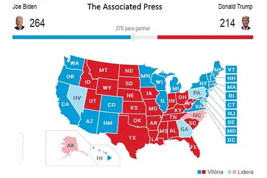 Entenda quais são as regras para a recontagem de votos nos Estados em disputa nos EUA