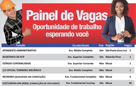 Centro Público de Trabalho e Renda de Mauá registra 44 vagas de emprego