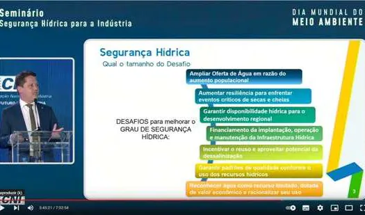 MDR apresenta ações em segurança hídrica a integrantes da indústria