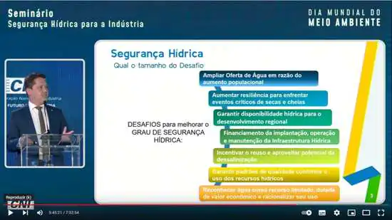 MDR apresenta ações em segurança hídrica a integrantes da indústria