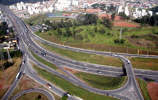 Vista aérea de vias de Mauá