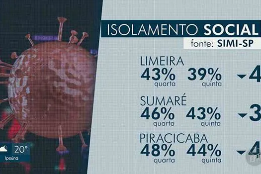 STJ nega pedido para interromper monitoramento por celular em São Paulo