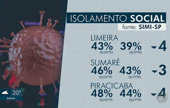 STJ nega pedido para interromper monitoramento por celular em São Paulo