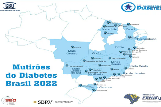 Oftalmologistas de SP promovem mutirões contra doença que pode causar cegueira