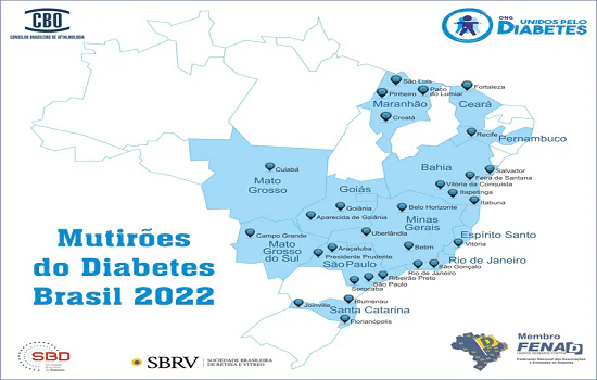 Oftalmologistas de SP promovem mutirões contra doença que pode causar cegueira