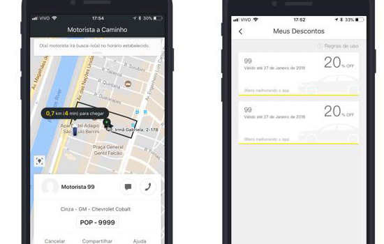 Estudo da Fipe mostra impacto do transporte por app na economia