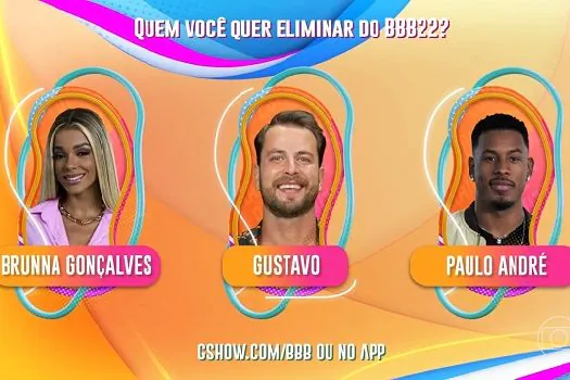 Brunna, Gustavo e Paulo André disputam quinto paredão do “BBB 22”