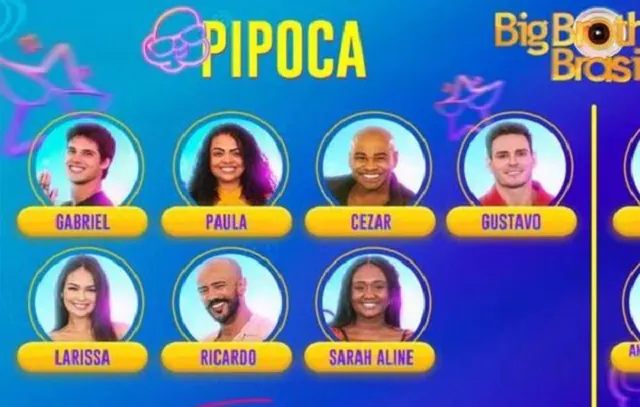 BBB 23: Veja os participantes anônimos do Pipoca