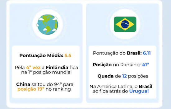 Quanto dinheiro é preciso para ser feliz? Pesquisa revela os valores