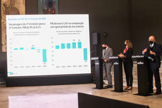 Estado lança indicador PIB+30 para monitorar economia de SP em tempo real