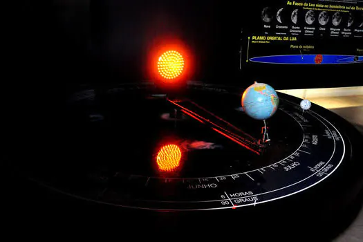 Planetário de Santo André oferece curso Astrônomos Indígenas do Brasil