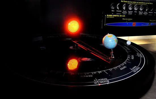 Planetário de Santo André oferece curso Astrônomos Indígenas do Brasil