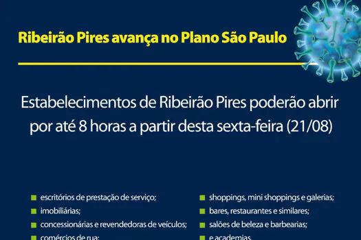 Estabelecimentos de Ribeirão Pires poderão abrir por até 8 horas a partir desta sexta