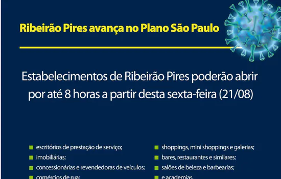 Estabelecimentos de Ribeirão Pires poderão abrir por até 8 horas a partir desta sexta