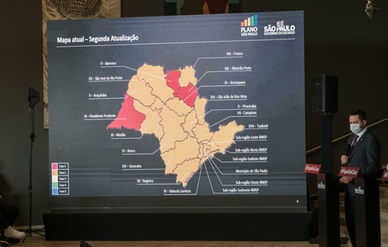 Governo apresenta painel atualizado do Plano SP