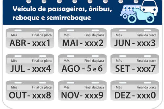 Detran.SP alerta: veículos com placas final 4 devem ser licenciados em julho