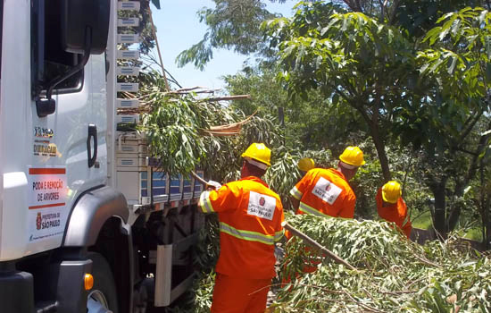 CET interdita Avenida Hebe Camargo em Paraisópolis – SP