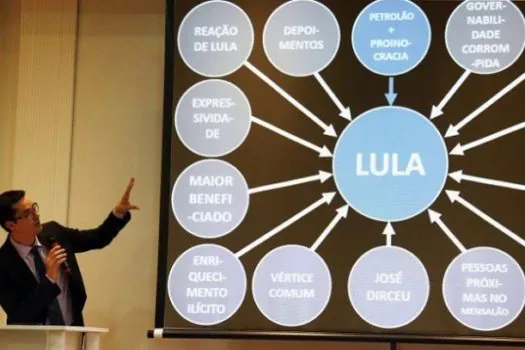 Perfil oficial do governo Lula satiriza cassação de Dallagnol com ‘PowerPoint’