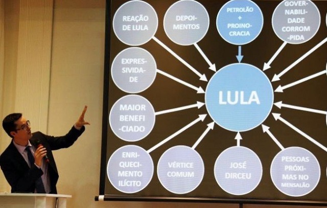 Perfil oficial do governo Lula satiriza cassação de Dallagnol com ‘PowerPoint’