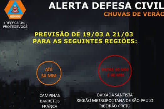 ALERTA: Chuvas vendavais, descargas elétricas e granizo estão previstos para amanhã