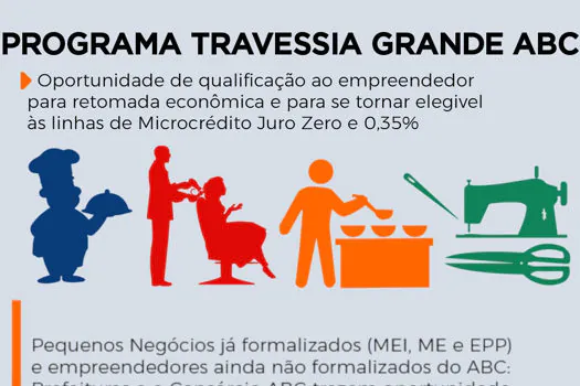 Programa Travessia Grande ABC já conta com mais de 180 inscritos