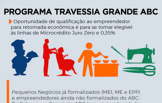 Programa Travessia Grande ABC já conta com mais de 180 inscritos