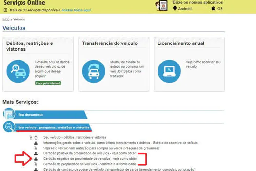 Detran.SP: Como obter a certidão de propriedade do veículo pela internet